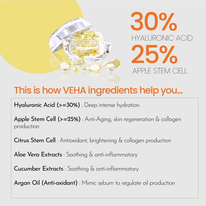 TRIAL PACK 7 DAYS | Vegan HA Essence + Apple Stem Cell - Hydration, Repair, Anti-aging